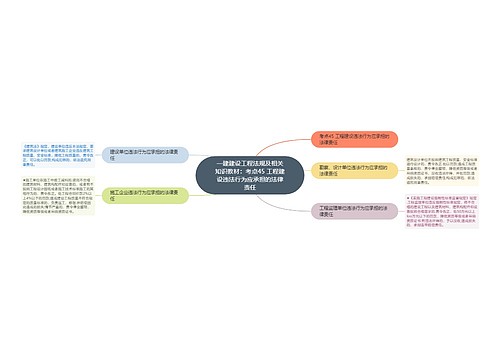 一建建设工程法规及相关知识教材：考点45 工程建设违法行为应承担的法律责任