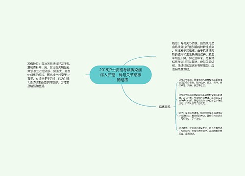 2019护士资格考试传染病病人护理：骨与关节结核、肠结核