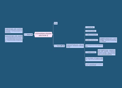 2020年初级会计师实务考试知识点:附 注