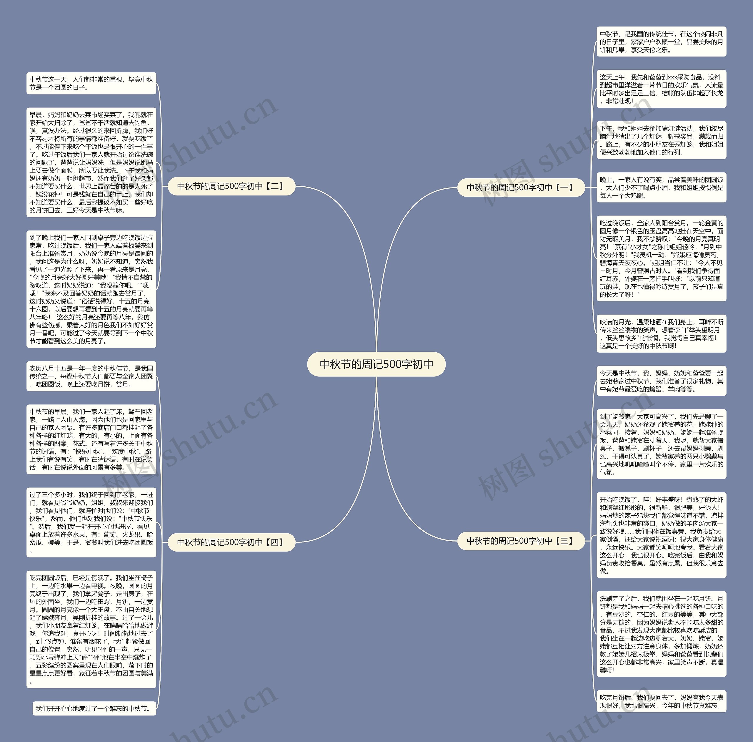 中秋节的周记500字初中思维导图