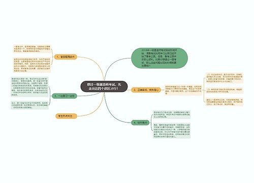 想过一级建造师考试，先走出这四个误区才行！