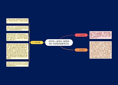 2020年一建考试《建筑实务》科目特点及备考方法