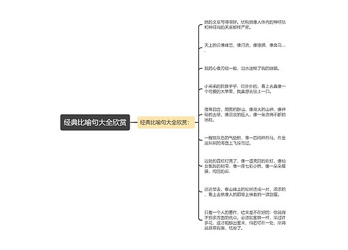 经典比喻句大全欣赏