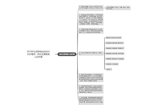 2019护士资格考试临床外科护理学：颅内压增高病人的护理