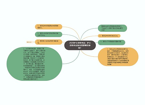 2020护士资格考试：护士资格考试备考需要哪些事项？