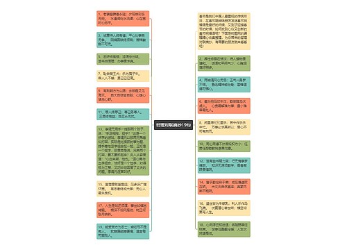 哲理对联摘抄19句