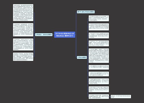 2015年会计职称考试《中级经济法》重要考点15