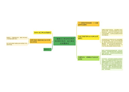 一建建设工程法规及相关知识教材考点：施工单位的质量责任