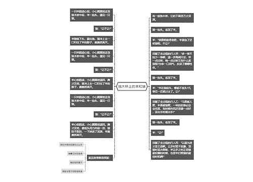 独木桥上的羊和狼