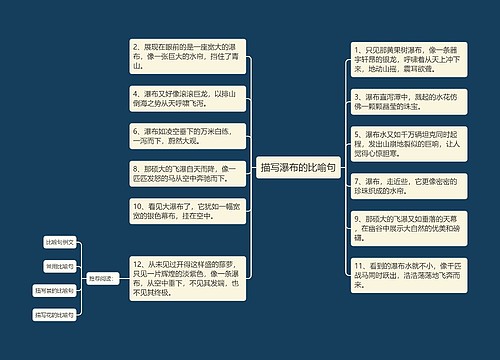 描写瀑布的比喻句