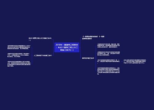 2018年一建建筑工程教材：考点11建筑工程土方工程施工技术(一)