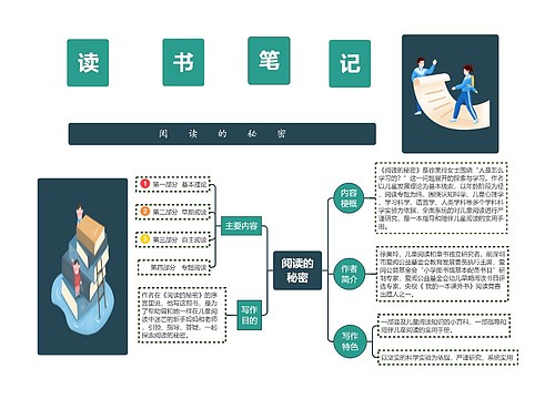 《阅读的秘密》读书笔记