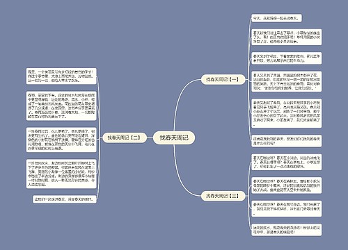 找春天周记