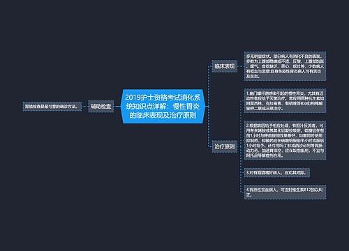 2019护士资格考试消化系统知识点详解：慢性胃炎的临床表现及治疗原则