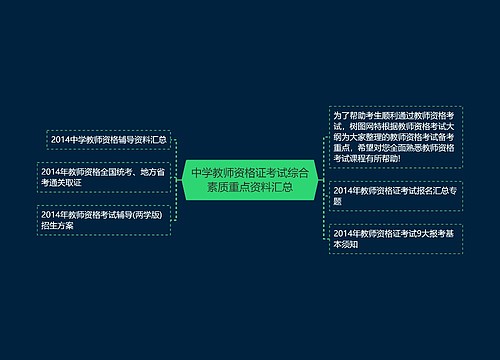 中学教师资格证考试综合素质重点资料汇总