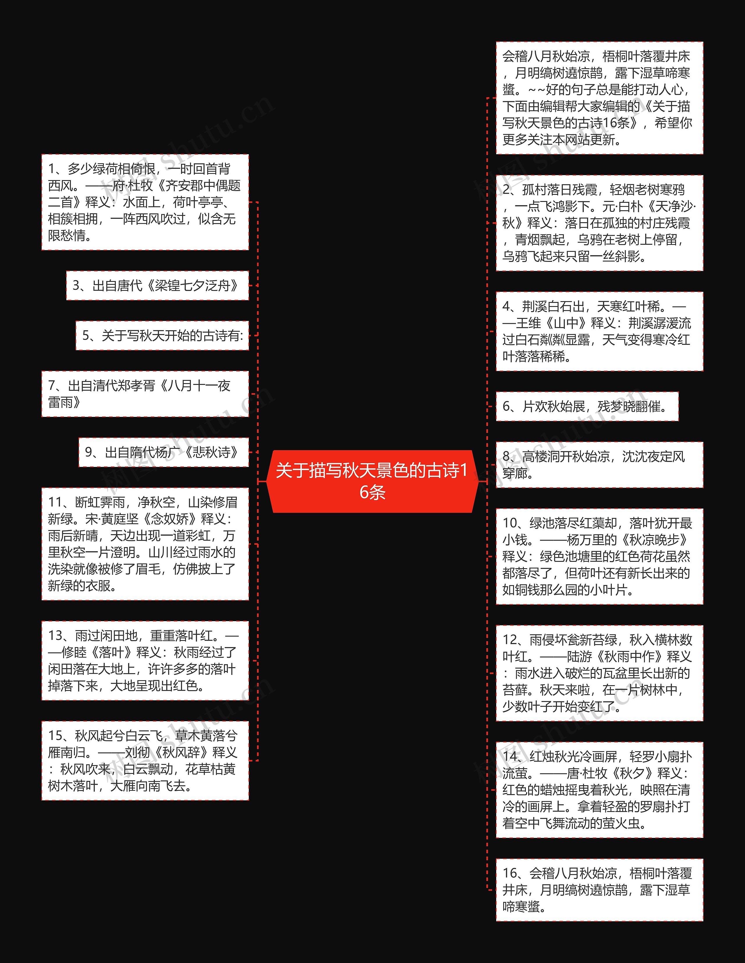 关于描写秋天景色的古诗16条