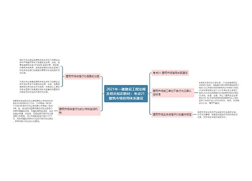 2021年一建建设工程法规及相关知识教材：考点21 建筑市场信用体系建设