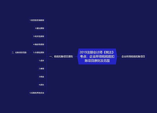 2019注册会计师《税法》考点：企业所得税税前扣除项目原则及范围