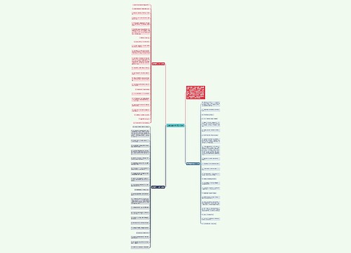诚信格言大全(精选69条)