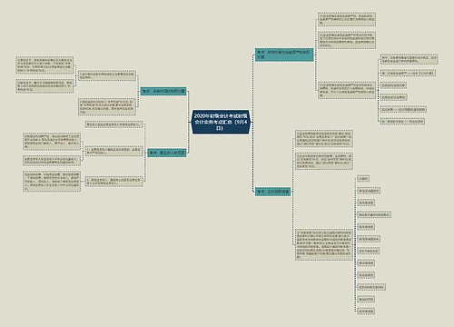 2020年初级会计考试初级会计实务考点汇总（9月4日）