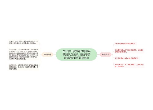 2019护士资格考试呼吸系统知识点详解：慢性呼吸衰竭的护理问题及措施