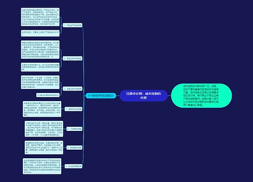 注册会计师：成本控制的内容