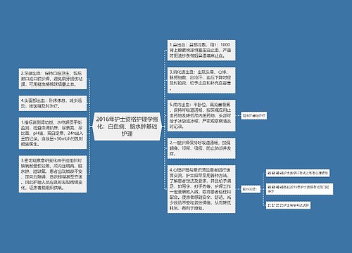 2016年护士资格护理学强化：白血病、脑水肿基础护理思维导图