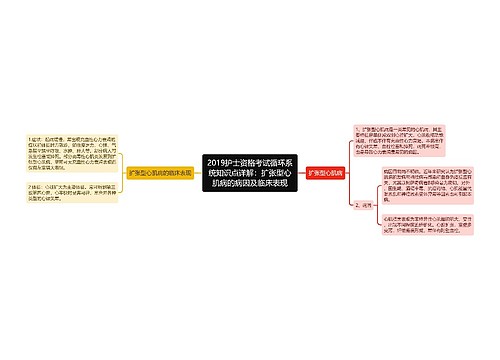 2019护士资格考试循环系统知识点详解：扩张型心肌病的病因及临床表现