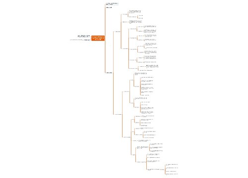 2019上半年教师考试《中学教学知识》考点四:教育与人的发展 2019上半年教师考试《中学教学知识》考点四:教育与人的发展