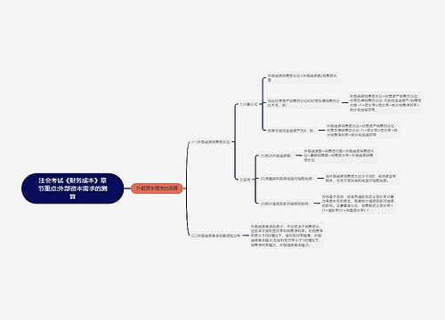 注会考试《财务成本》章节重点:外部资本需求的测算