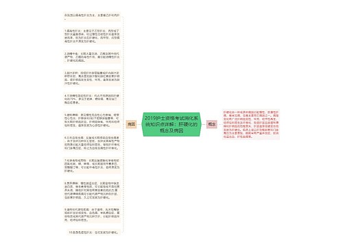 2019护士资格考试消化系统知识点详解：肝硬化的概念及病因