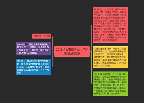 2018护士资格考试：门静脉高压症症状