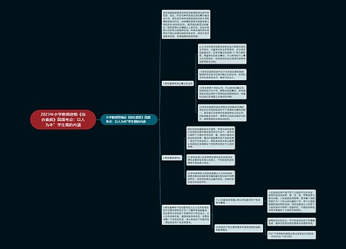 2021年小学教师资格《综合素质》高频考点：以人为本”学生观的内涵