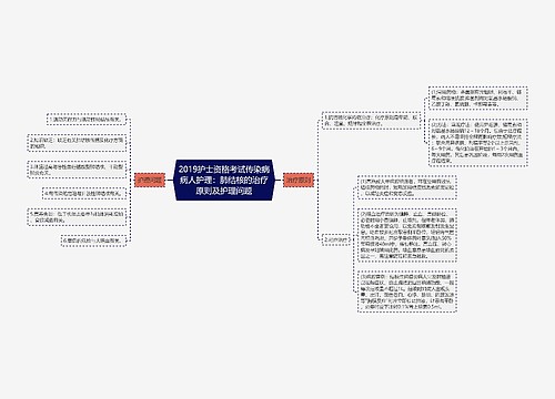 2019护士资格考试传染病病人护理：肺结核的治疗原则及护理问题