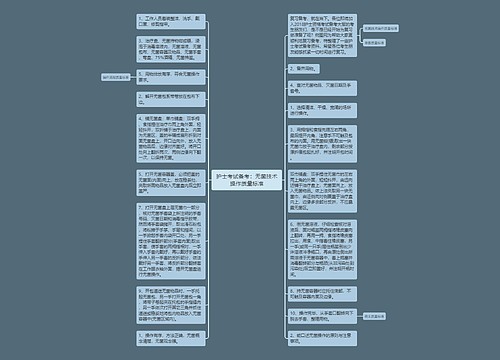 护士考试备考：无菌技术操作质量标准