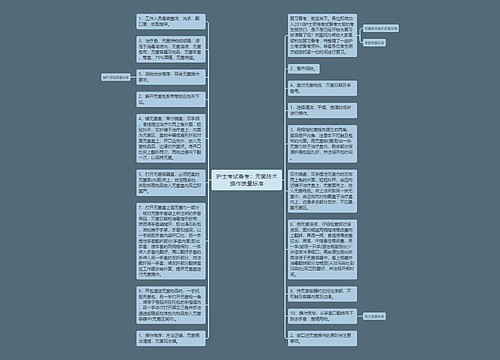 护士考试备考：无菌技术操作质量标准