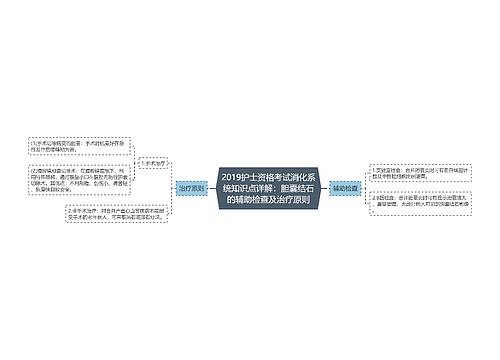 2019护士资格考试消化系统知识点详解：胆囊结石的辅助检查及治疗原则