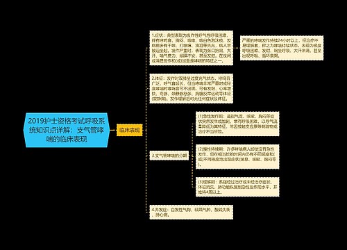 2019护士资格考试呼吸系统知识点详解：支气管哮喘的临床表现