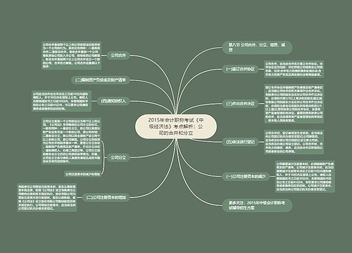 2015年会计职称考试《中级经济法》考点解析：公司的合并和分立