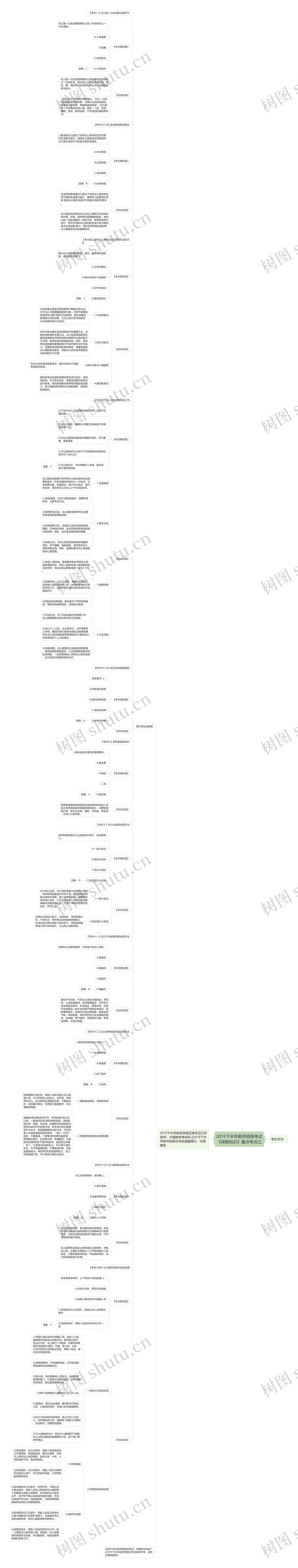 2019下半年教师资格考试《保教知识》重点考点三 2019下半年教师资格考试《保教知识》重点考点三