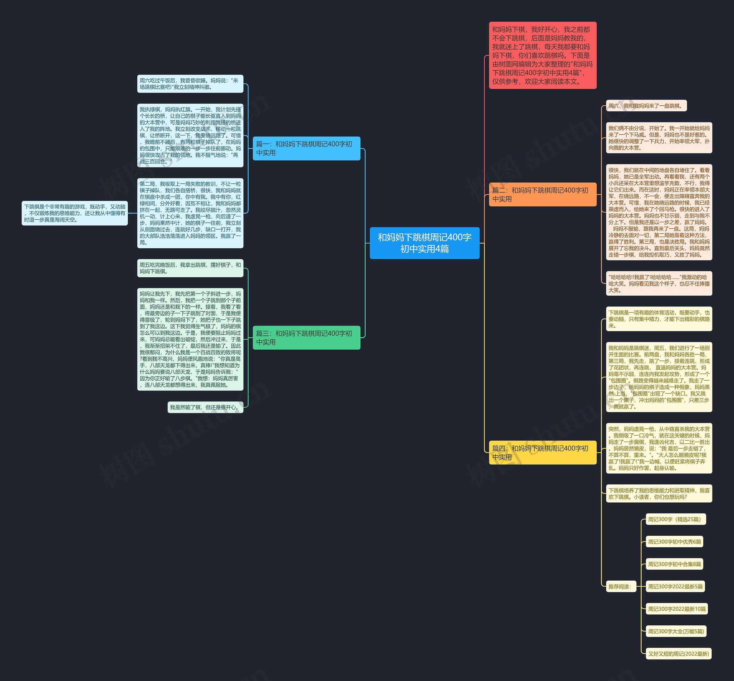 和妈妈下跳棋周记400字初中实用4篇思维导图