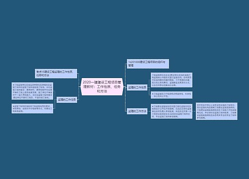 2020一建建设工程项目管理教材：工作性质、任务和方法