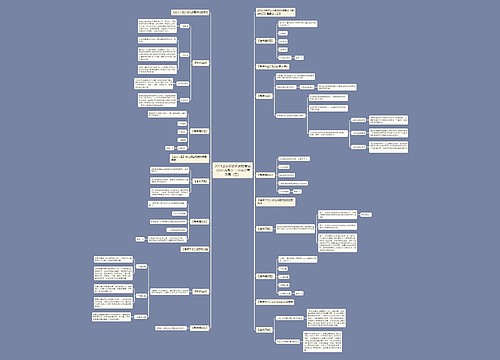 2019上半年教师资格考试《幼儿保教》:学前儿童发展(三) 2019上半年教师资格考试《幼儿保教》:学前儿童发展(三)