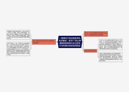 一建建设工程法规及相关知识教材：考点17 终止串通投标和其他不正当竞争行为和联合体投标的规定