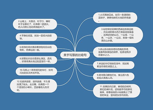 关于写景的比喻句