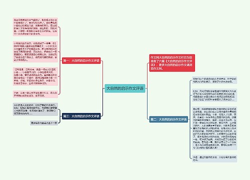 大自然的启示作文评语