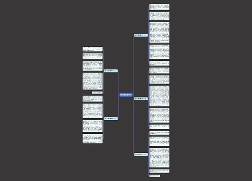 游无锡梅园作文