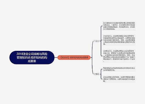 2018注会公司战略与风险管理知识点:组织结构的构成要素