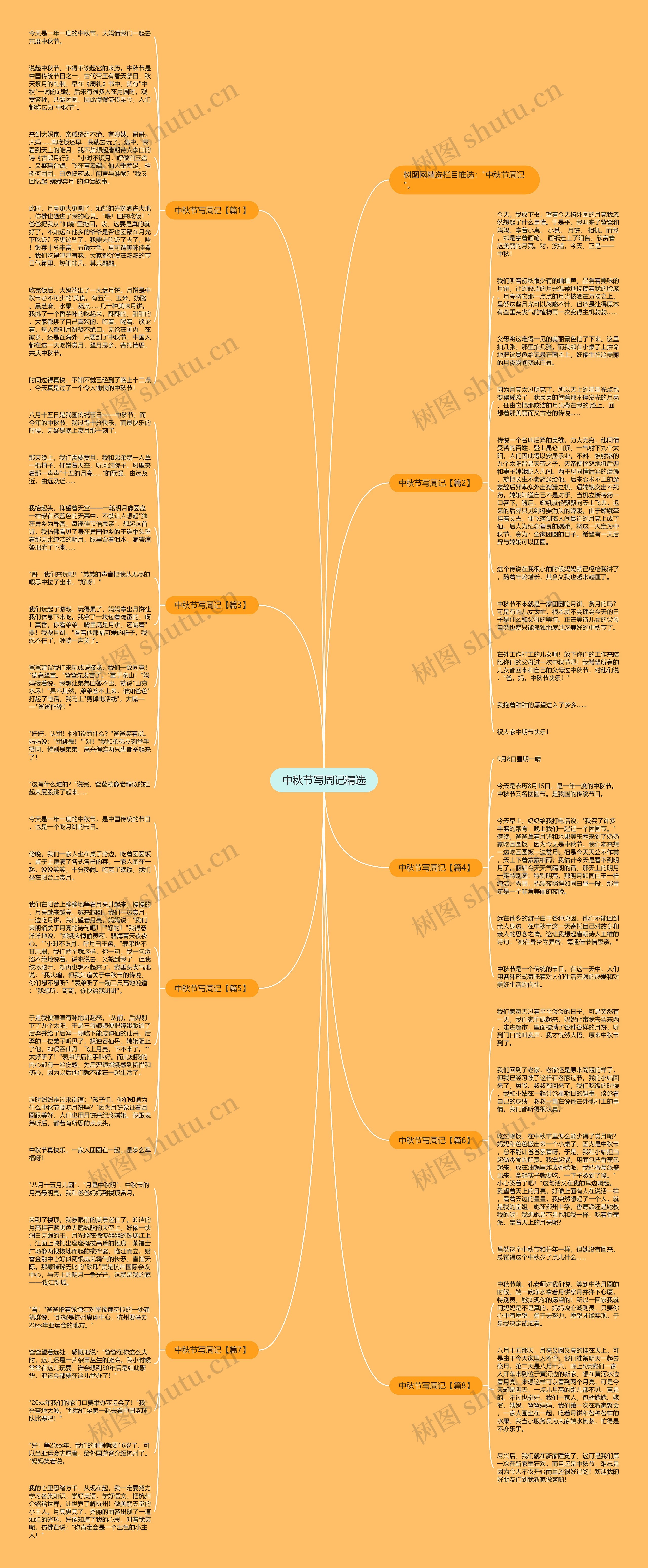 中秋节写周记精选
