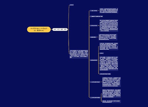 会计职称考试《中级经济法》重要考点2